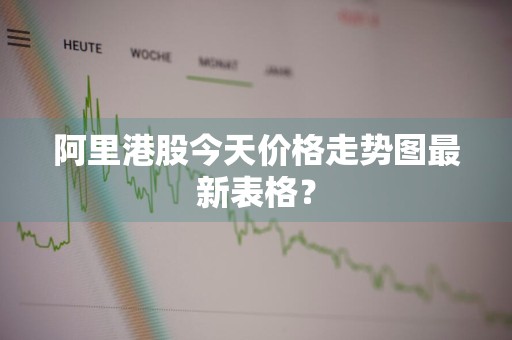 阿里港股今天价格走势图最新表格？