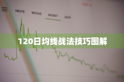 120日均线战法技巧图解