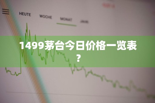 1499茅台今日价格一览表？